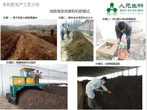 为什么要用有机肥替代化肥
