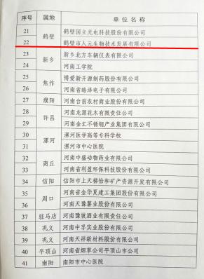 三级高潮黄色红桃视频 鹤壁市人元生物技术发展有限公司设立博士后创新实践基地（文件第5页）