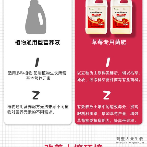 多氨豆粕菌肥系列草莓专用肥产品优点